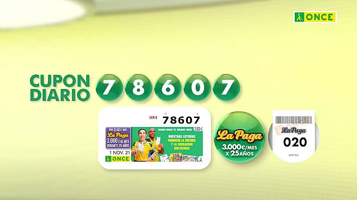 Sorteos ONCE - Resultado del sorteo ONCE.