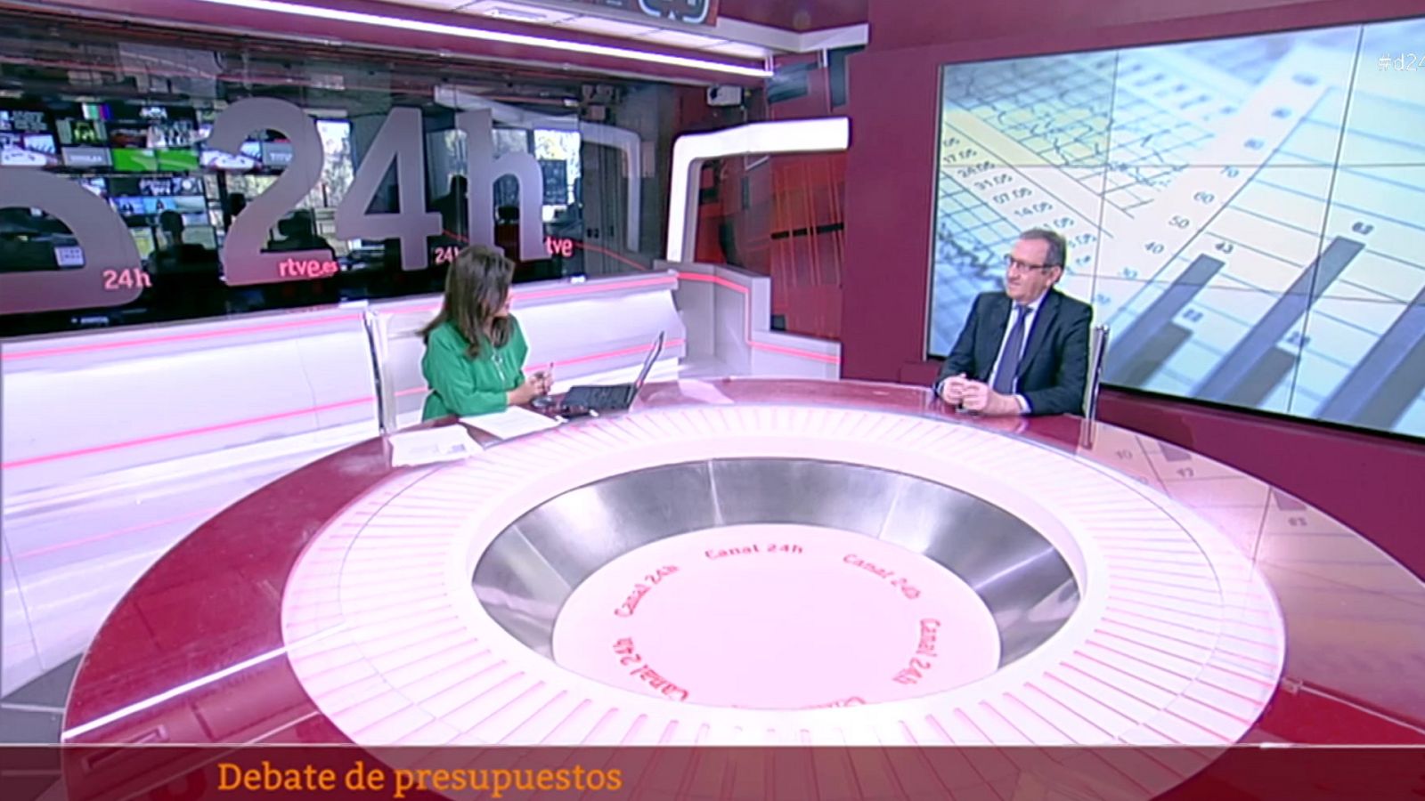 La economía - 03/11/21 - ver ahora