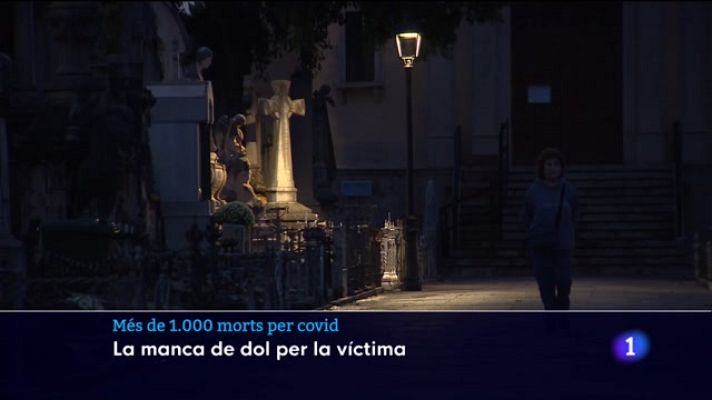 Informatiu Balear - 1.000 morts per la pandèmia.