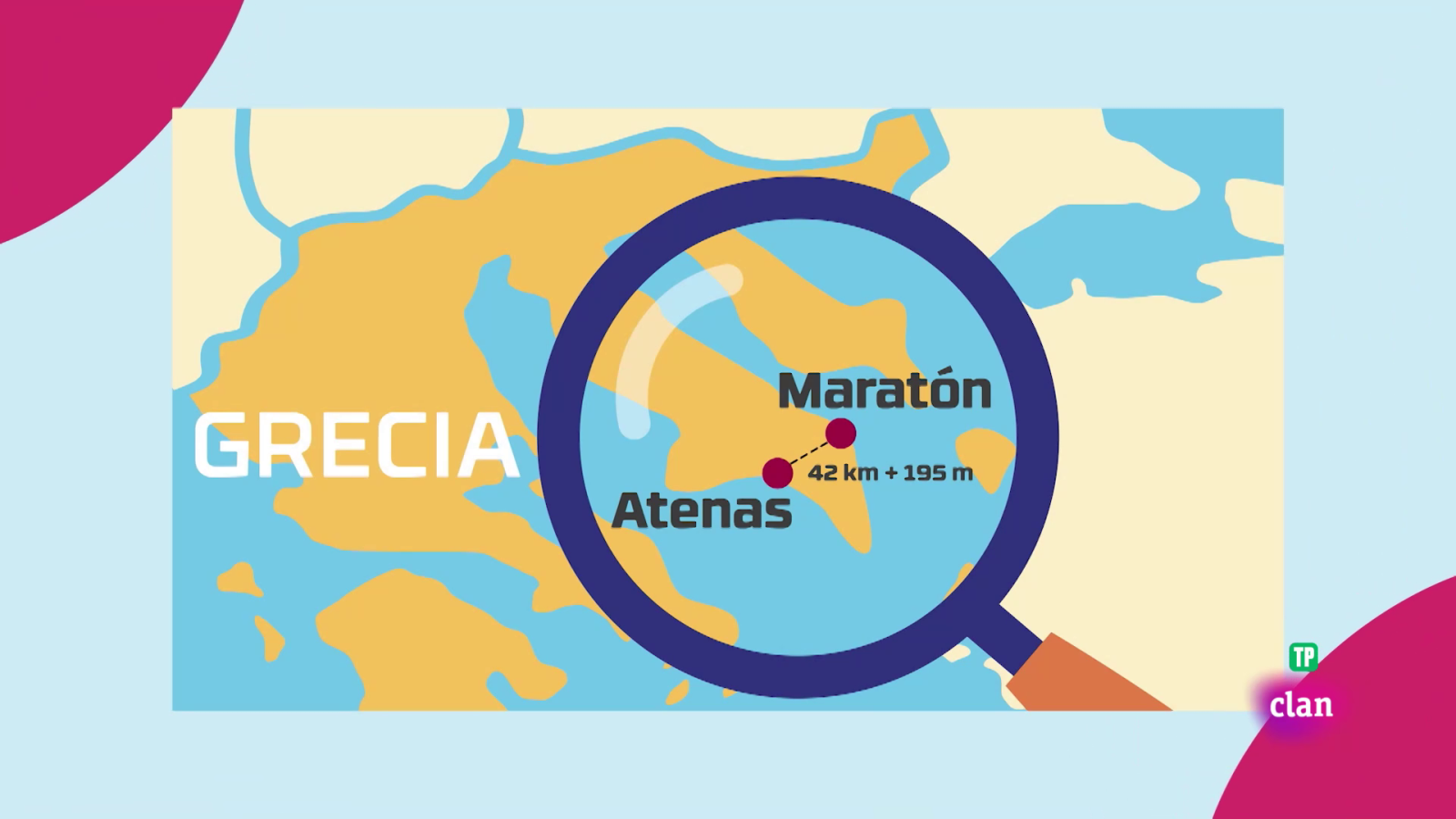 Aprendemos en Clan - EDUCACIÓN FÍSICA - Carreras - RTVE.es - Aprendemos en Clan | Ver