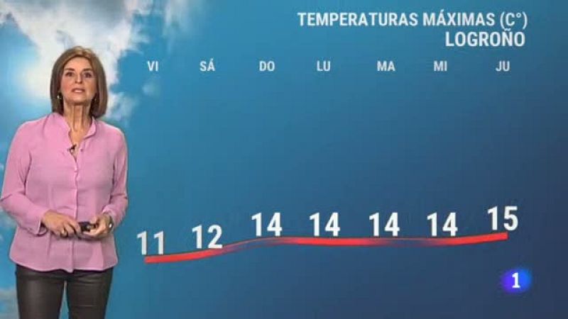 El tiempo en La Rioja - 05/11/21-Ver ahora