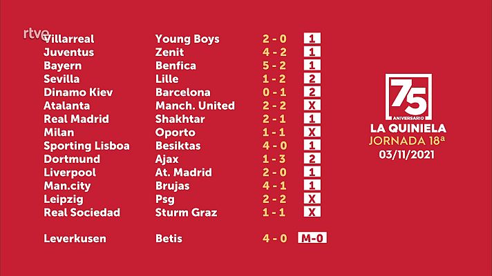 Loterías - Sorteo de la Quiniela del 05/11/2021 - Jornada 18