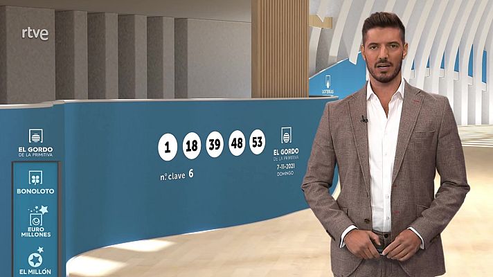 Loterías - Sorteo de El Gordo de la Primitiva del 07/11/2021
