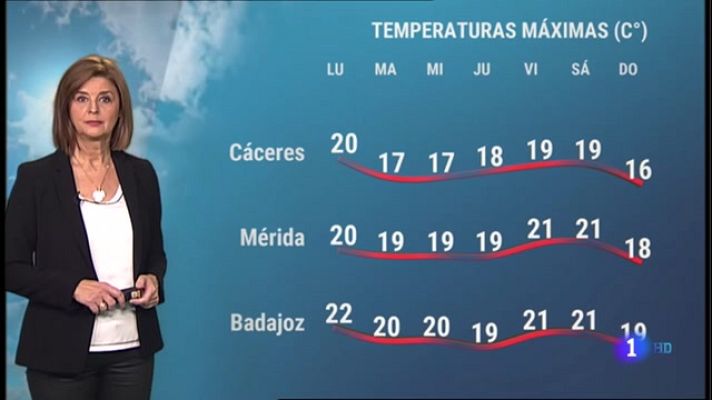 Noticias de Extremadura - El tiempo en Extremadura - 08/11/2021