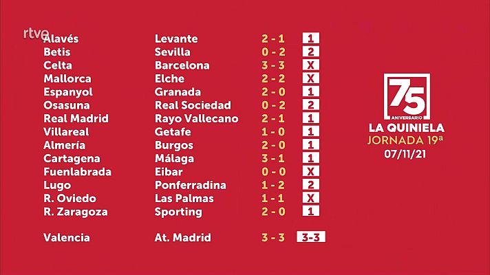 Loterías - Sorteo de la Quiniela del 08/11/2021 - Jornada 19