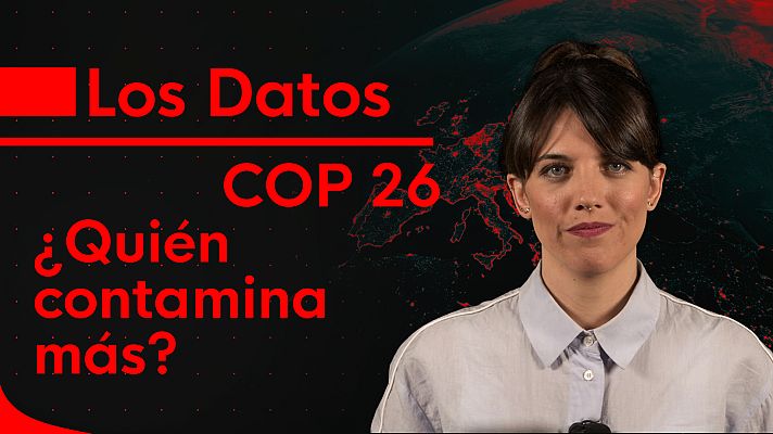 Modo Digital - COP 26: ¿Qué países son los que más contaminan?