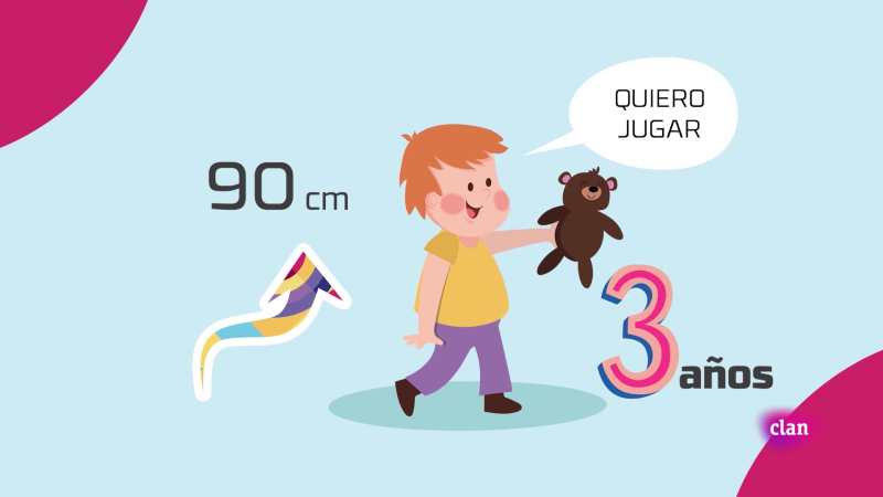 CIENCIAS NATURALES - Gugu, tata - Aprendemos en Clan | Ver