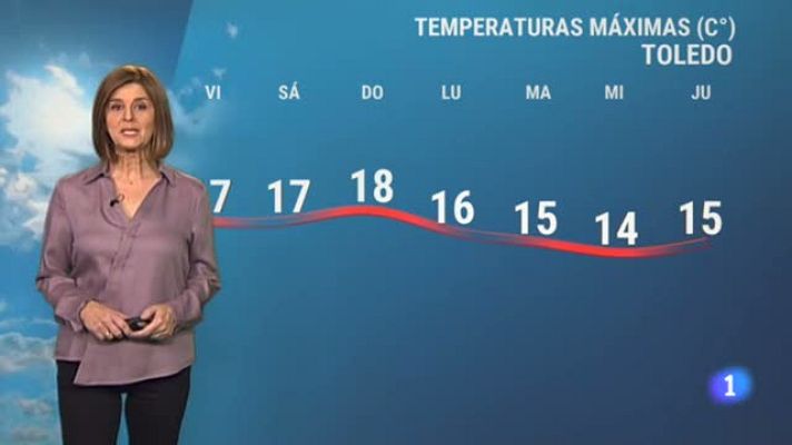Noticias de Castilla-La Mancha - El tiempo en Castilla-La Mancha - 12/11/21
