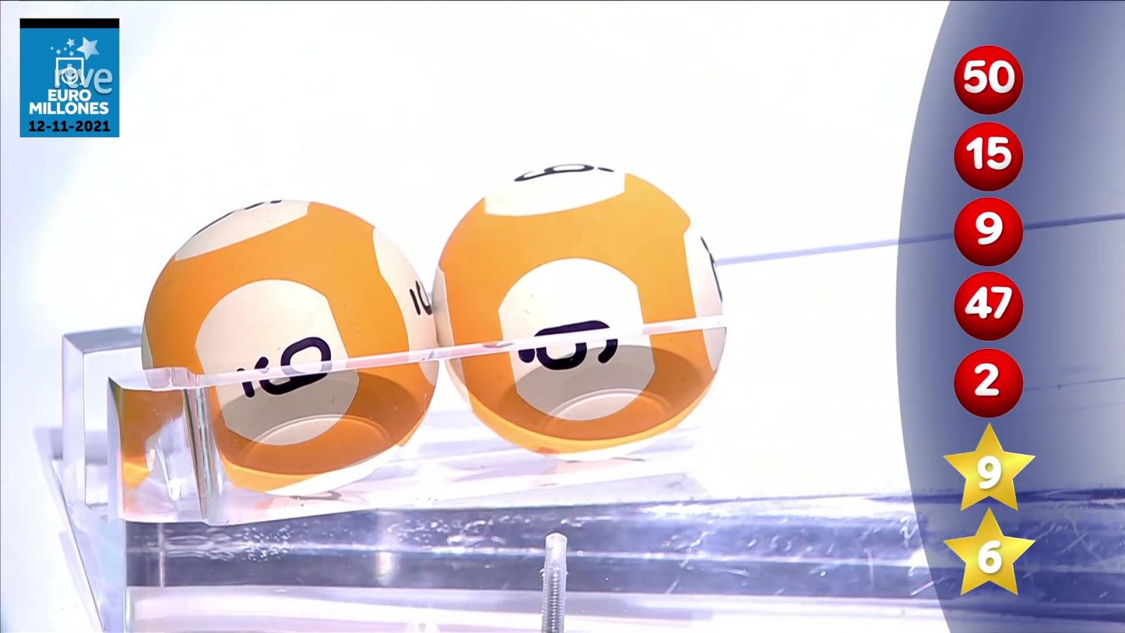 La suerte en tus manos - 12/11/2021 - ver ahora