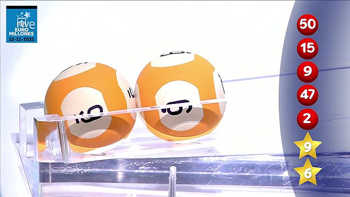 Loterías - La suerte en tus manos - 12/11/2021