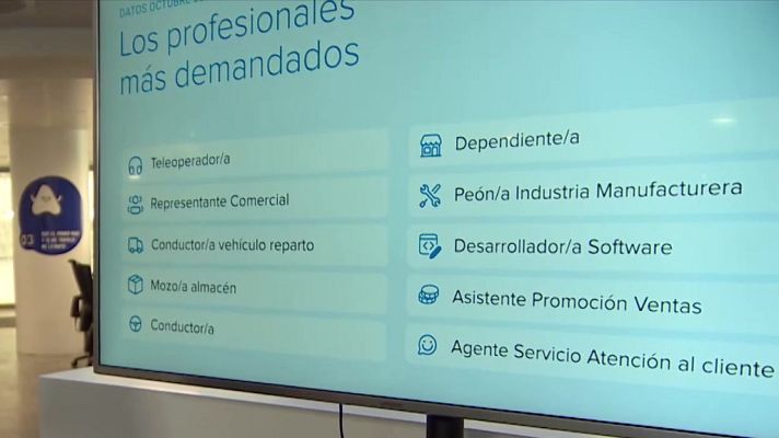 Informe Semanal en lengua de signos - Informe Semanal - 13/11/21 - Lengua de signos