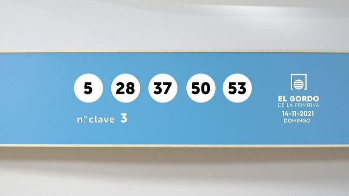 SELAE - Sorteo de la Lotería Gordo de la Primitiva del 14/11/2021