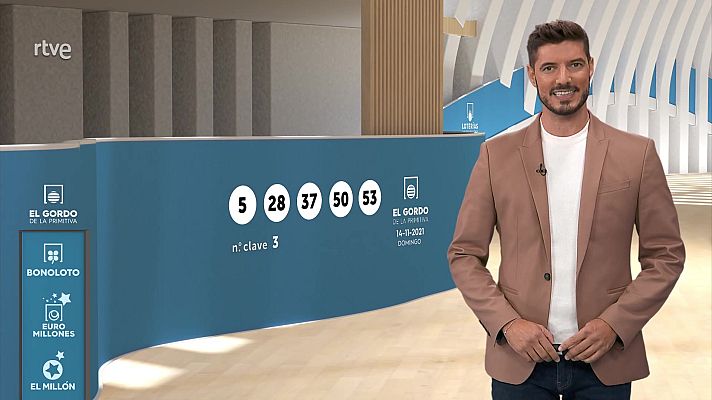 Loterías - Sorteo de El Gordo de la Primitiva del 14/11/2021