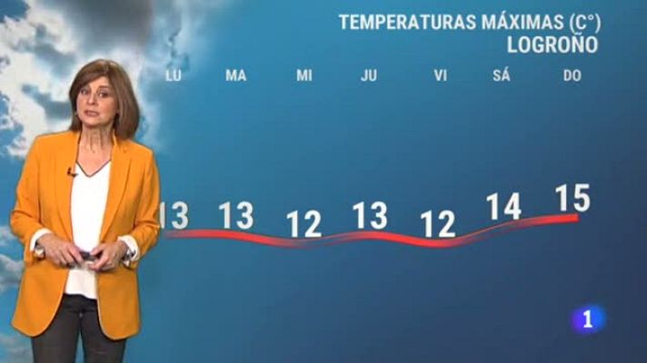 Informativo Telerioja - El tiempo en La Rioja - 15/11/21