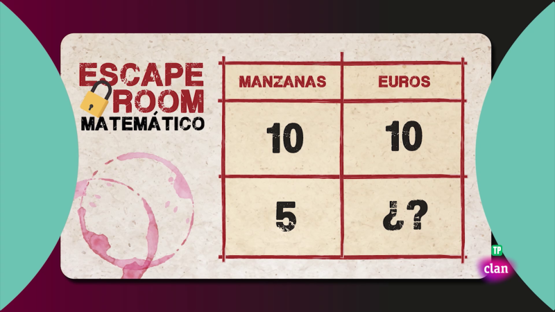 MATEM�TICAS - Escape room - Aprendemos en Clan | Ver