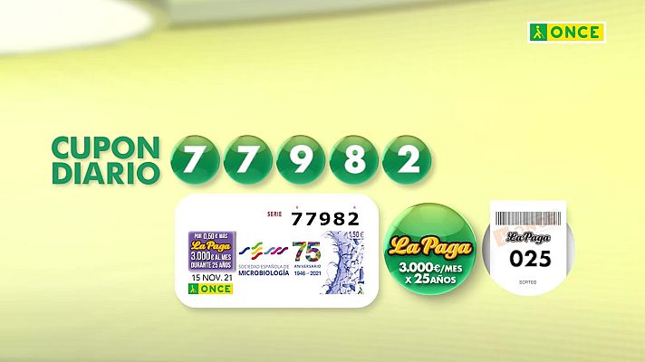 Sorteos ONCE - Sorteo ONCE - 15/11/21