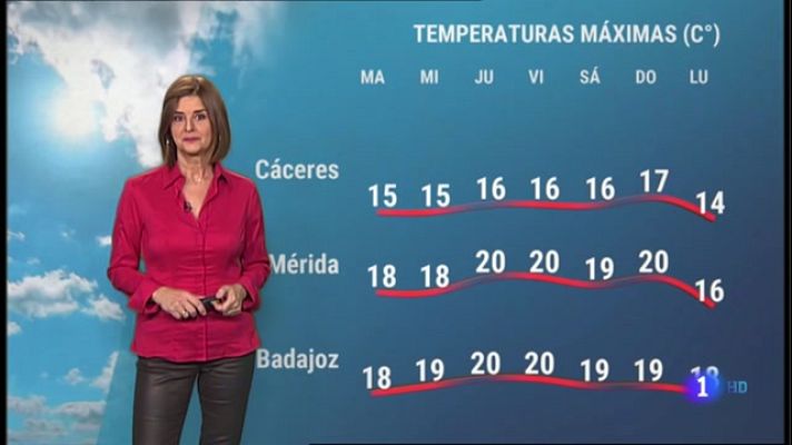 Noticias de Extremadura - El tiempo en Extremadura - 16/11/2021