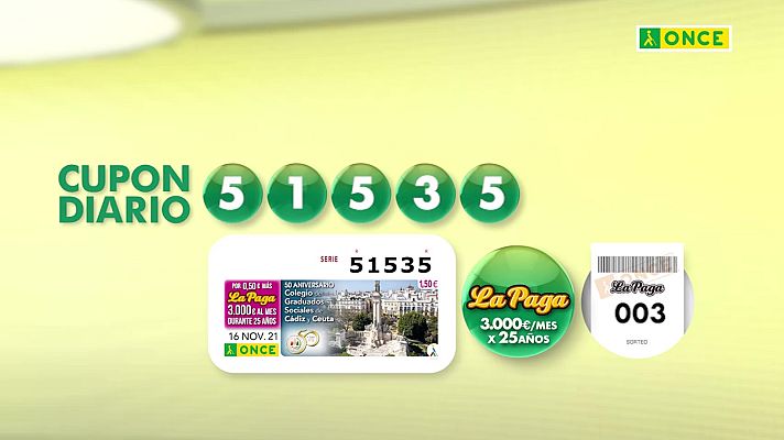 Sorteos ONCE - Sorteo ONCE - 16/11/21