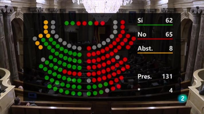 El Vespre - El Vespre - 22/11/2021