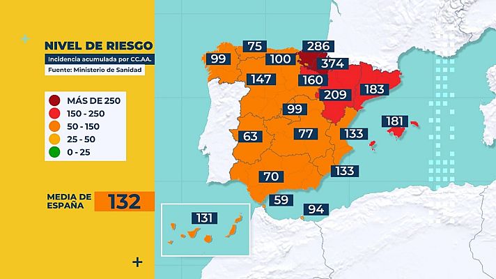 La hora de La 1 - La Comisión de Salud Pública analiza si aprueba la dosis de refuerzo de la vacuna para mayores de 60