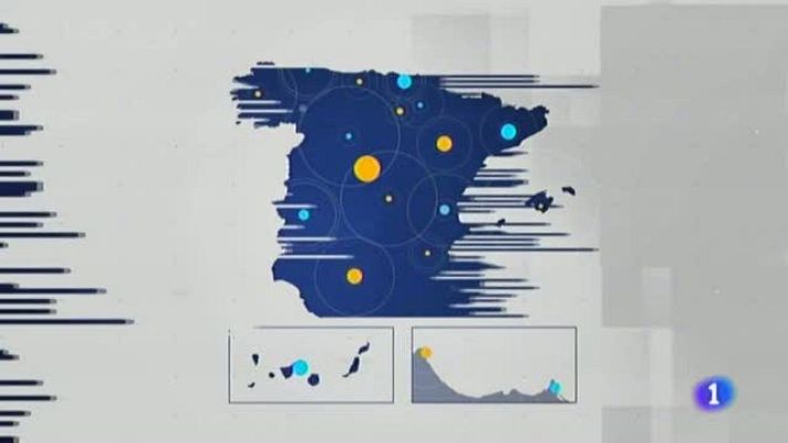 Noticias Murcia - Noticias Murcia - 25/11/2021