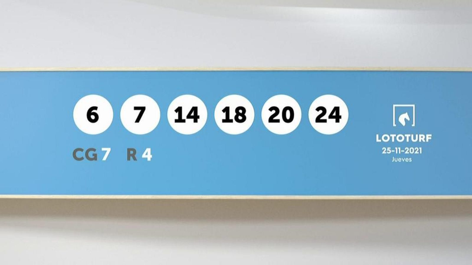 Sorteo de la Lotería Lototurf del 25/11/2021 - Ver ahora