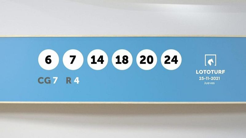 Sorteo de la Lotería Lototurf del 25/11/2021
