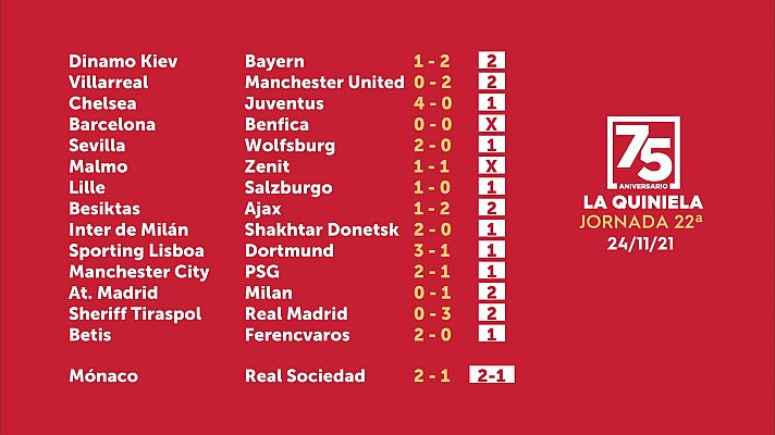 Loterías - Sorteo de la Quiniela del 26/11/2021 - Jornada 22