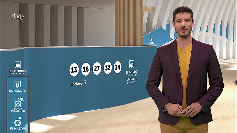 Sorteo de El Gordo de la Primitiva del 28/11/2021