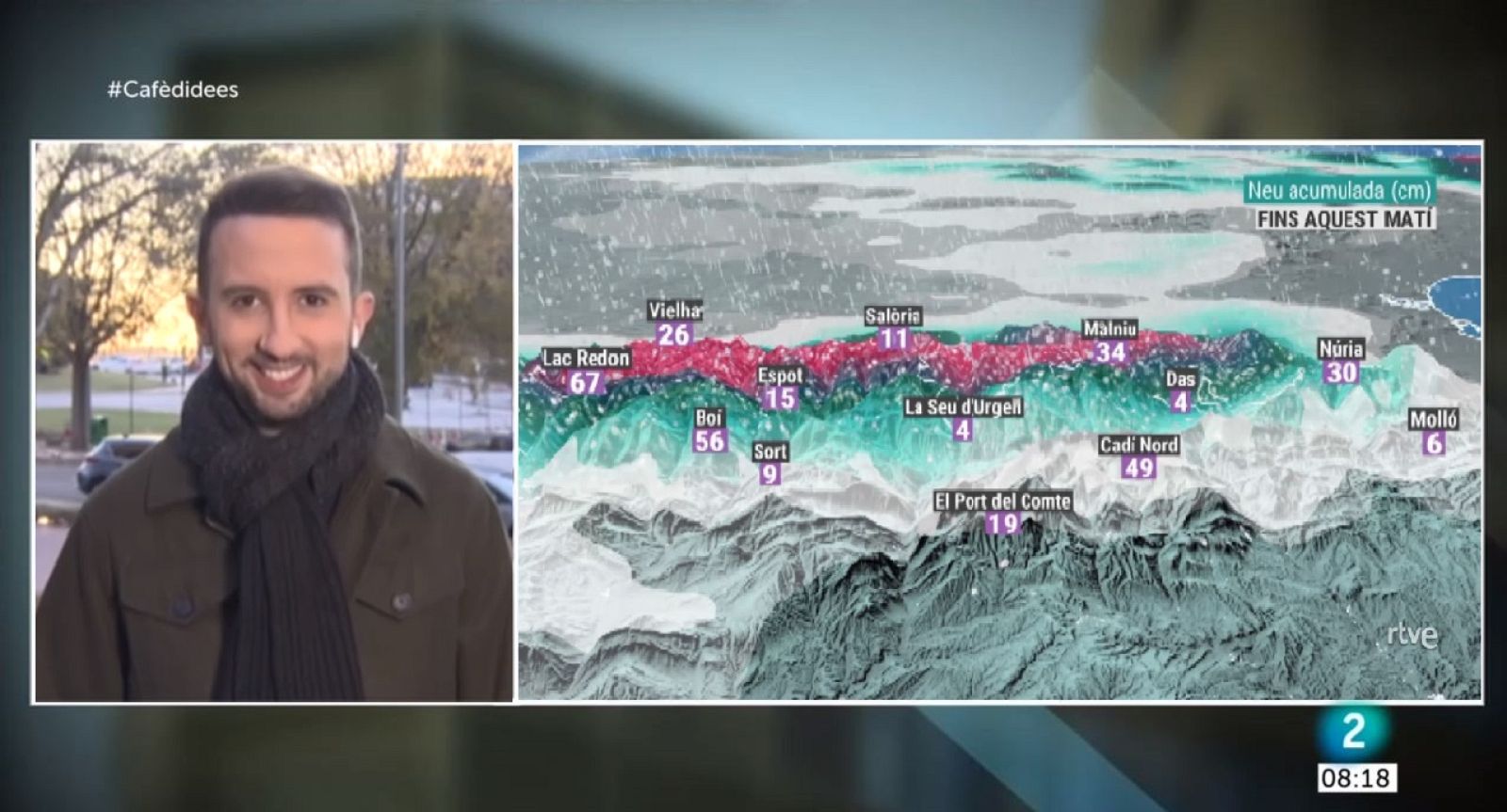 El Temps (29/11/2021) - Les temperatures al migdia seran entre 2 i 4 graus més altes i la nevada ja serà molt feble i restringida a la cara nord del Pirineu