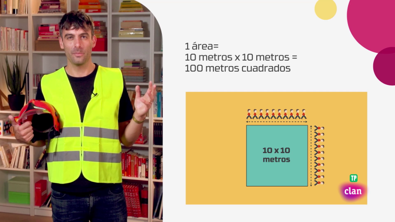 MATEM�TICAS - Hect�reas - Aprendemos en Clan | Ver