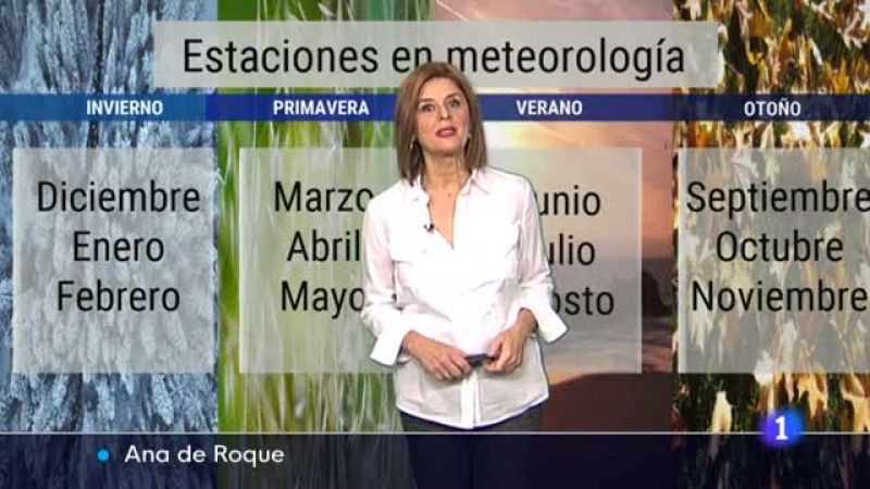 El tiempo en Castilla y León - 01/12/21 - Ver ahora