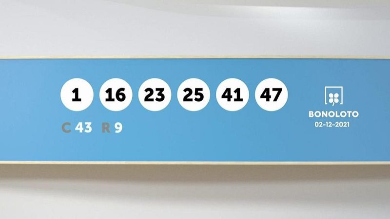 Sorteo de la Lotería Bonoloto del  02/12/2021 - Ver ahora