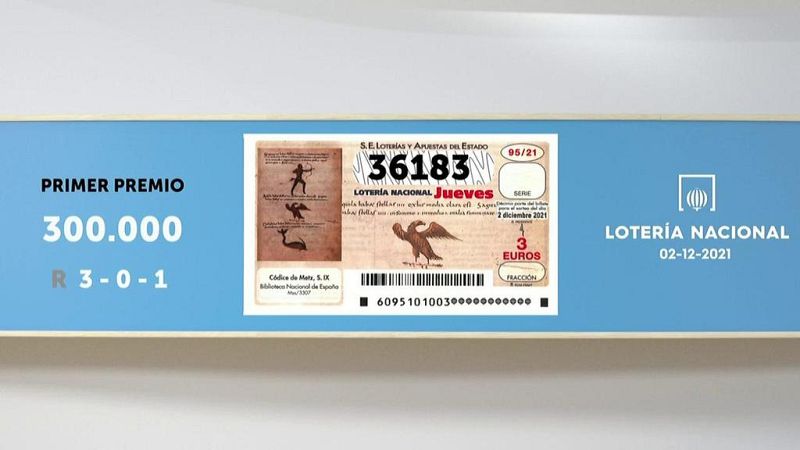 Sorteo de la Lotería Nacional del 02/12/2021 - Ver ahora