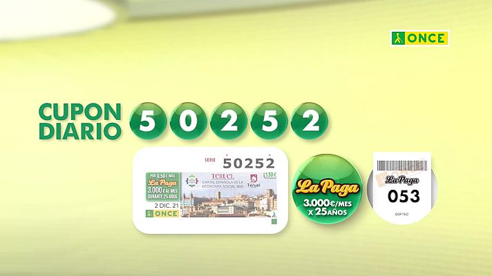 Sorteos ONCE - Sorteo ONCE - 02/12/21