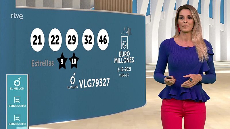 Sorteo de la Bonoloto y Euromillones del 03/12/2021 - ver ahora