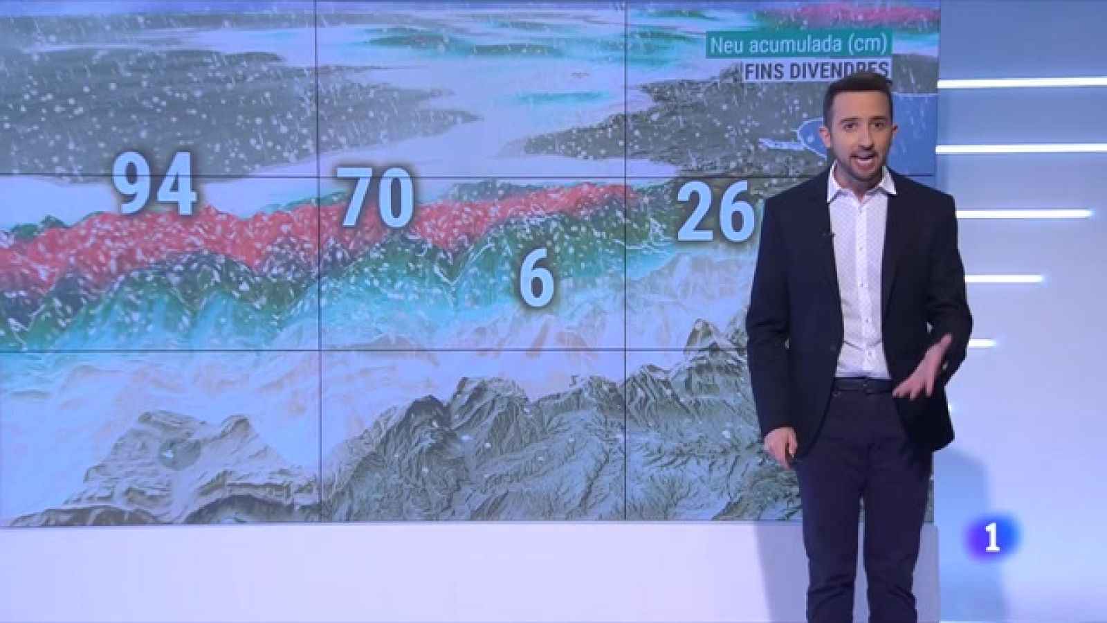 El Temps (06/12/2021) - Menys vent i neu, a l'espera de canvis per dimecres