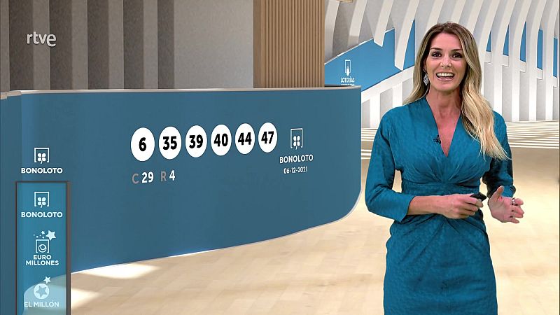 Sorteo de la Bonoloto del 06/12/2021 - ver ahora