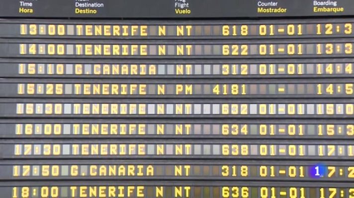 Telecanarias - Canarias en 2' - 08/12/2021