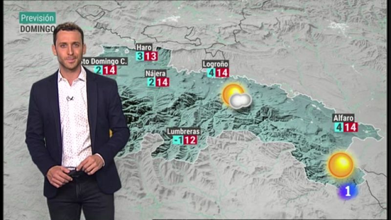 Tiempo en La Rioja 10/12/21 - Ver ahora