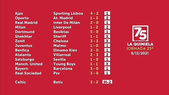 Loterías - Sorteo de la Quiniela del 10/12/2021 - Jornada 25