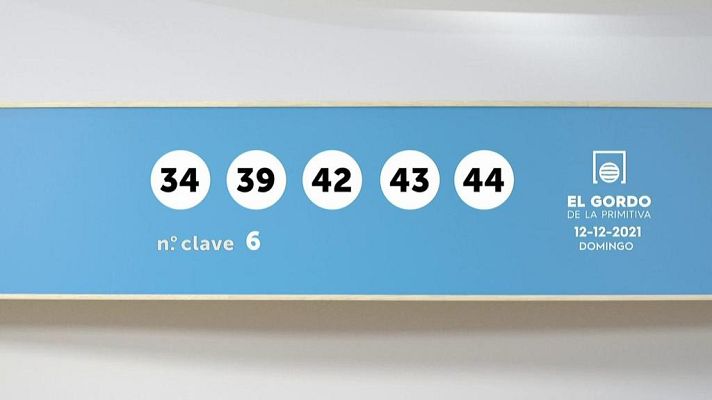 SELAE - Sorteo de la Lotería Gordo de la Primitiva del 12/12/2021