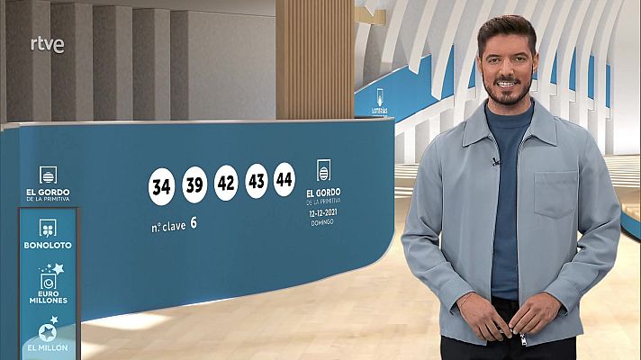 Loterías - Sorteo de El Gordo de la Primitiva del 12/12/2021