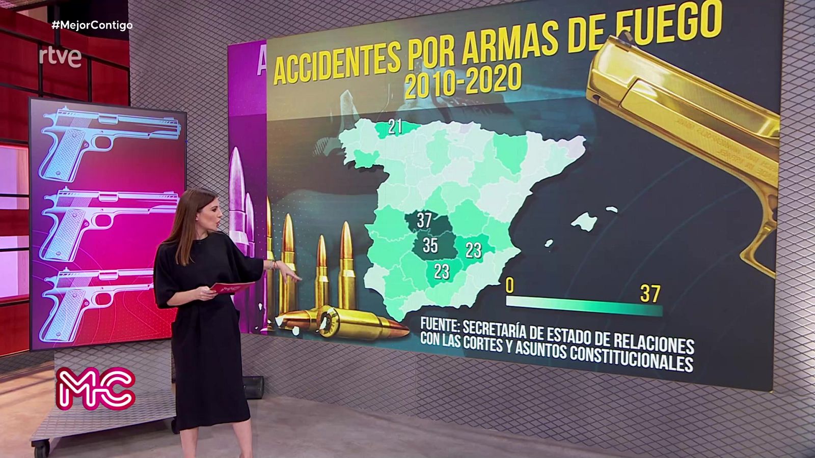 Mejor contigo - Programa 64 - ver ahora