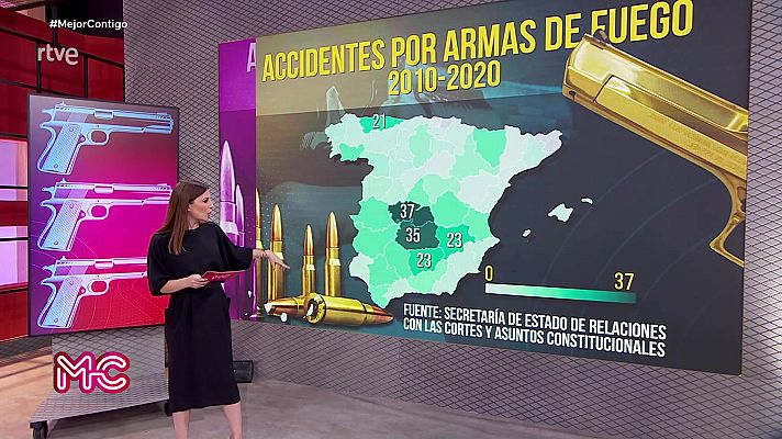 Mejor contigo - Programa 64