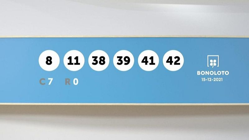 Sorteo de la Lotería Bonoloto del  15/12/2021 - Ver ahora