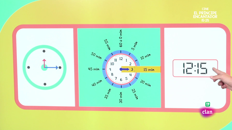 MATEM�TICAS - El s�per transformador de fluzo - Aprendemos en Clan | Ver