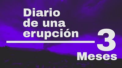 Tres meses bajo el volc�n: As� ha sido la erupci�n en La Palma, d�a a d�a