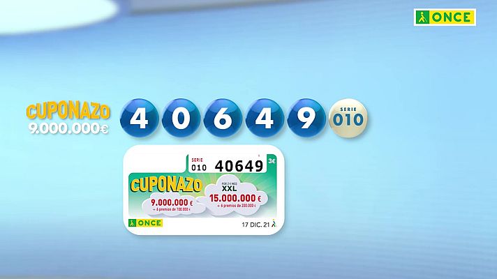 Sorteos ONCE - Sorteo ONCE - 17/12/21