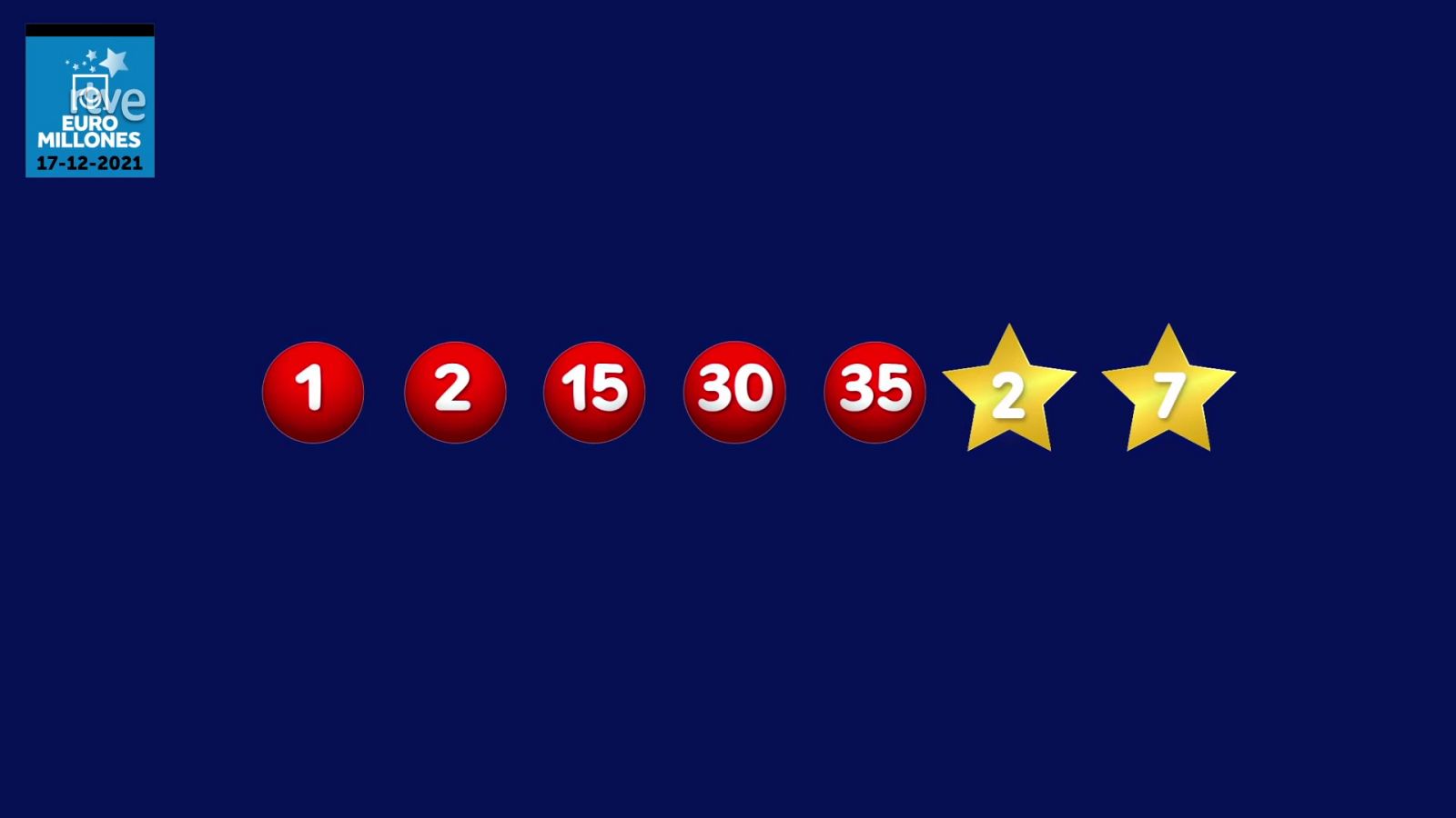 La suerte en tus manos - 17/12/2021 - ver ahora